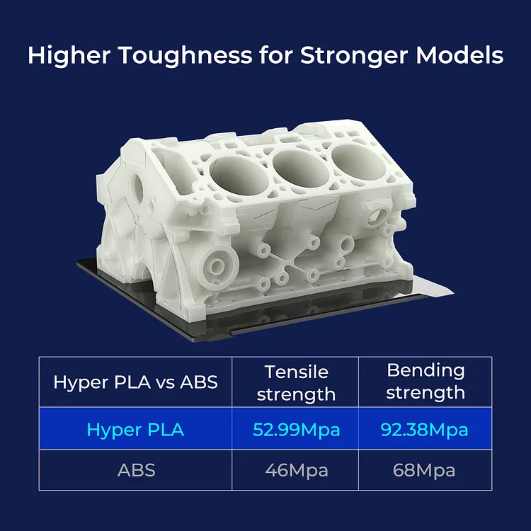 Hello3D Carbon Fiber PLA Filament - ADDIFY Hong Kong 3D Printing